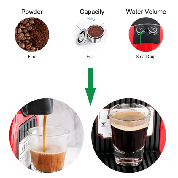 Kaffekapsel påfyllningsbar kapsel SET 1