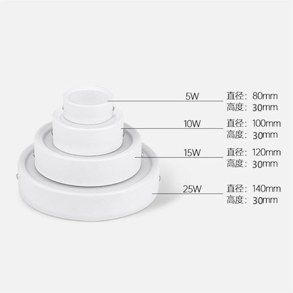 Taklys LED Down Light 10WWARM LYS VARMT LYS 10W