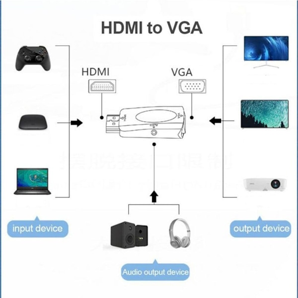 HDMI-kompatibel til VGA Adapter Converter Adapter SORT Black