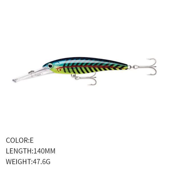 Minnow-kalastusuhe Kalastusuhe E E E