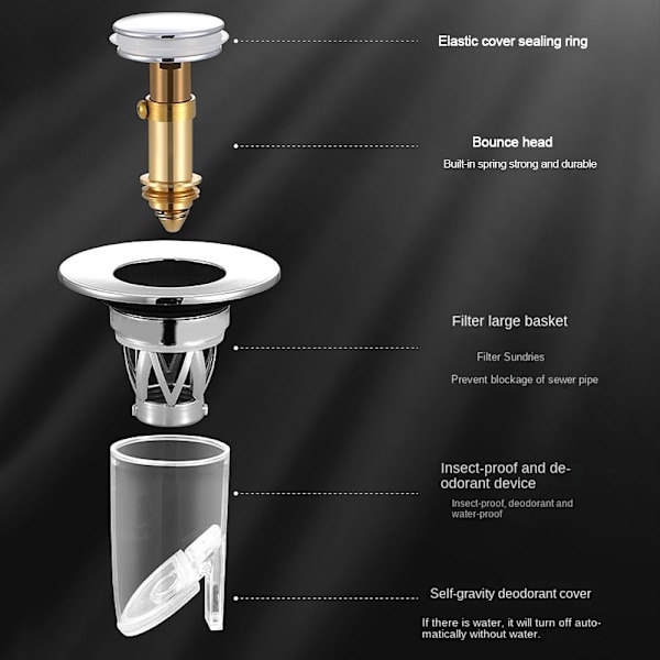 Pop Up Dräneringsfilter Plugg Bult Fjäder SILVER silver