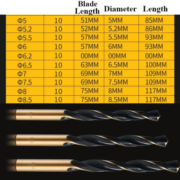 Twist Drill Bit Metal Bor Bit 4,5MM 4.5mm