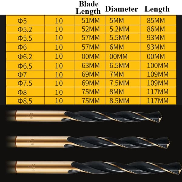 Twist Drill Bits Metallborr 8,5MM 8.5mm