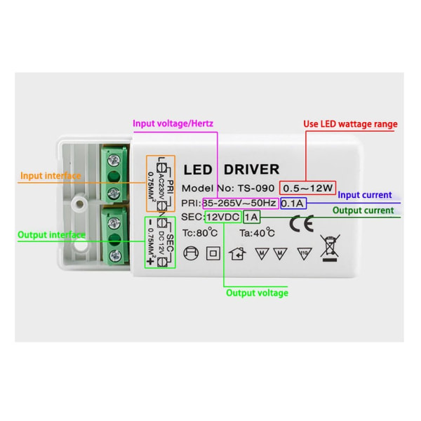 Led Power Supply Led Light Drive Power Power Driver