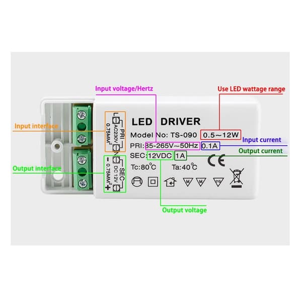 LED-strömförsörjning LED-ljusdrivrutin