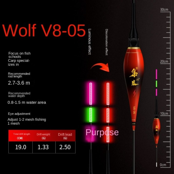 Fiskelokkeflåd V8-05 V8-05 V8-05