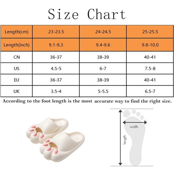 Cat Paw Slippers Sommarskor VIT 36-37 white 36-37