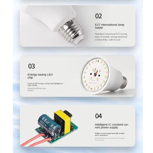 LED-lamppu VALKOINEN VALO12W 12W White light12W