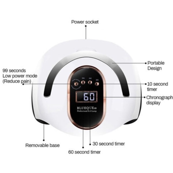 Negletørker UV LED Neglelampe EU-PLUGG EU-PLUGG EU PLUG