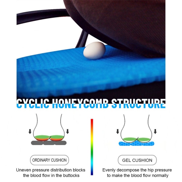 Cool Honeycomb Gel bilmatta blå