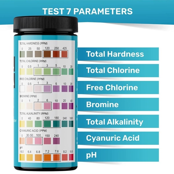 Kloorikastotestiliuskat PH-testipaperi SPA-testiliuskat