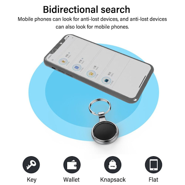 Anti-Förlorad Alarm Mini GPS Tracker VIT