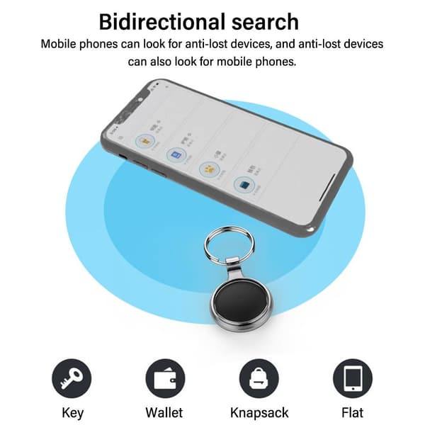 Anti-Tab Alarm Mini GPS Tracker HVID