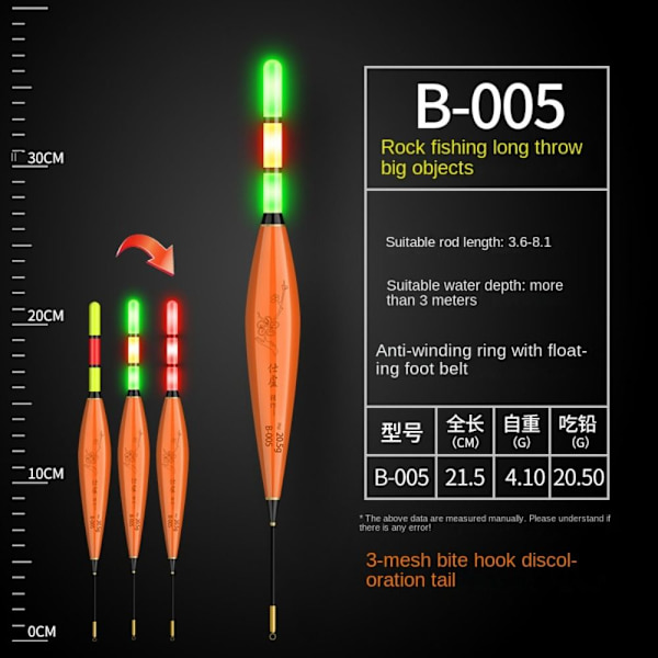 Fiskelokkfløter B-05 B-05 B-05