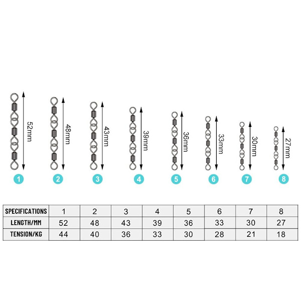 20 st Fishing Snap Connector med Pin Rolling Swivel 3 3 3