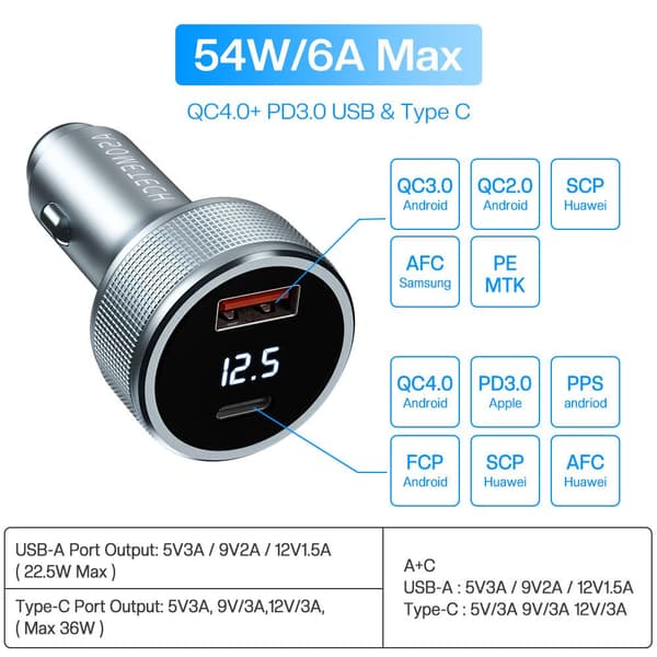 Billaderkontakt Hurtiglader USB OG TYPE C USB OG TYPE C