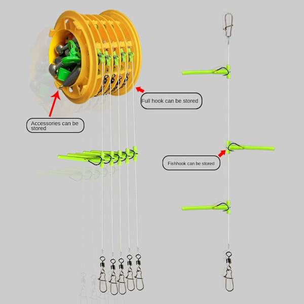 1 æske Anti-tangle Tandem fiskekroge Tandem fiskekroge 3 3 3