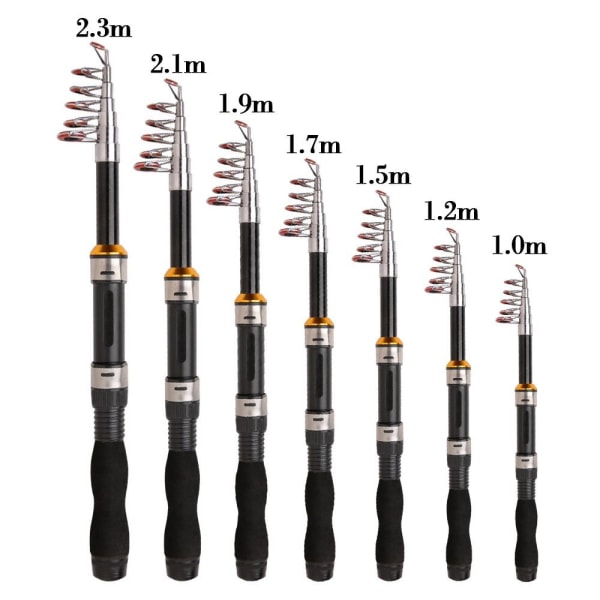 1,6 m onkivavat 1,2 m 1,2 m 1.2m