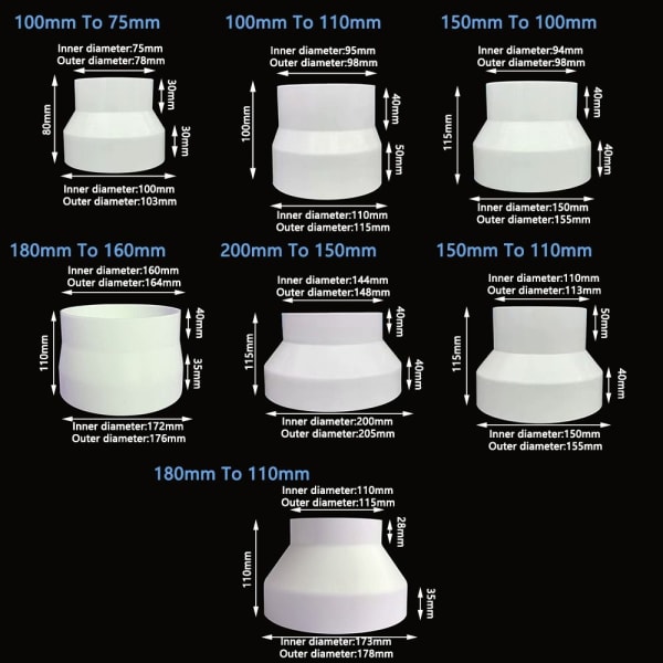 Avgasrörsreduceradapter Ventilationsrörkopplingar 180MM TO 180mm To 110mm