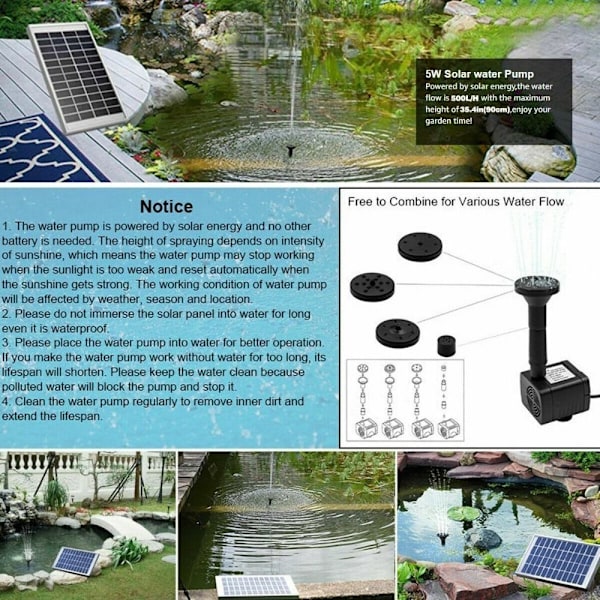 Solvattenpump Solpanelsdriven vattenfontänpool