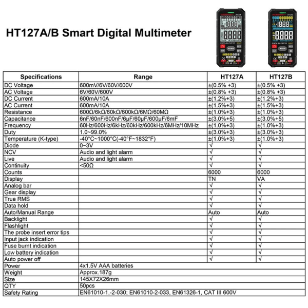 Digitaalinen yleismittari DMM Voltmeter NCV AC DC jännitemittari