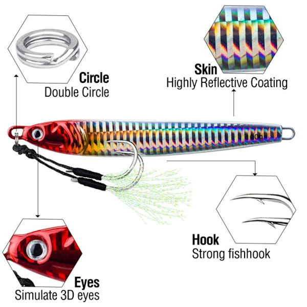 Fiskeagn Bionic Jig Lure 80GSTYLE 7 LYSENDE STIL 7 80gStyle 7 Luminous