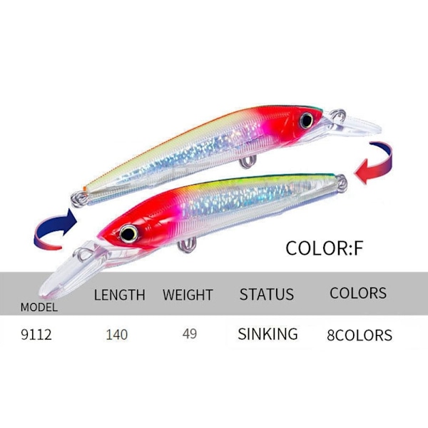 sjunkande Minnow Baits Fish Hooks C C C