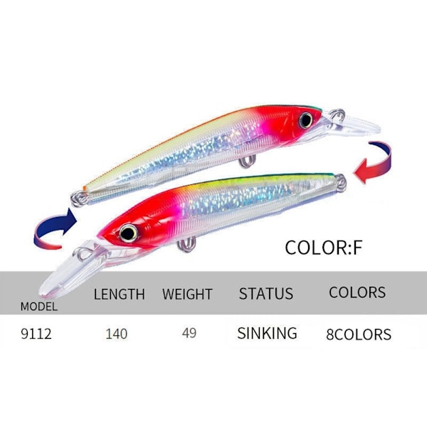 synkende Minnow Baits Fiskekroge E E E