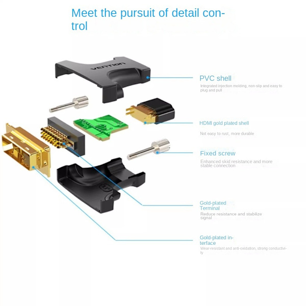 HDMI-adapter DVI-adapter B B B