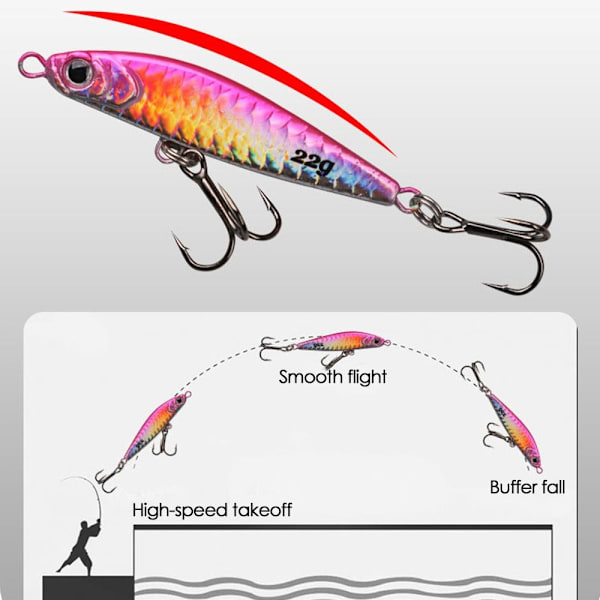 Metallfiske lokke Jig Agn B(10G&14G) B(10G&14G) B(10G&14G)