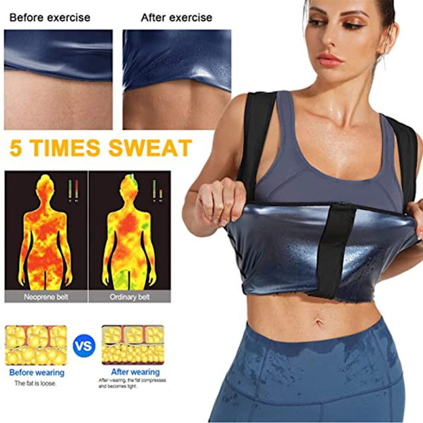 Svettkorsett Bastuskjorta BLÅ XXL/3XL XXL/3XL blue XXL/3XL-XXL/3XL