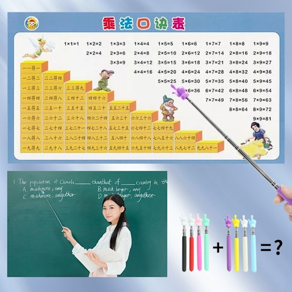 Finger Reading Sticks Teaching Stick RÖD Red
