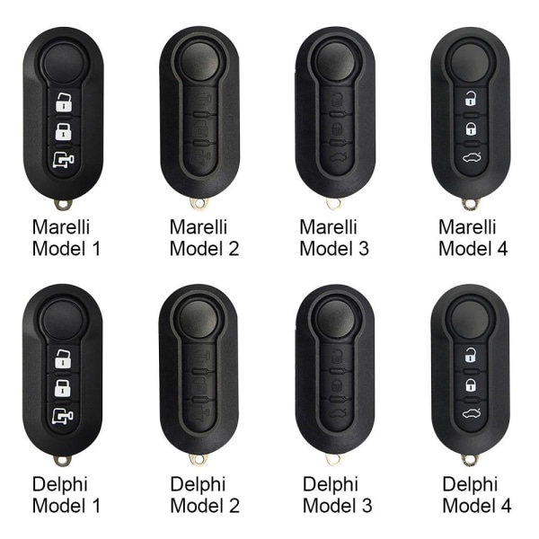 Bilnøgle Fjernbetjeningsnøgle DELPHIMODEL 1 MODEL 1 DelphiModel 1