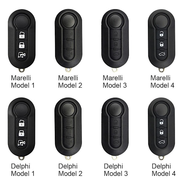 Bilnøgle Fjernbetjeningsnøgle DELPHIMODEL 2 MODEL 2 DelphiModel 2