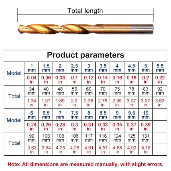 13/19/25 STK Twist Drill Bit Sæt Træbearbejdningsværktøj Bits 13 STK 13PCS