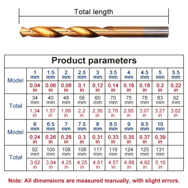 13/19/25 STK Twist Drill Bit Set Trebearbeidingsverktøy Bits 19 STK 19PCS