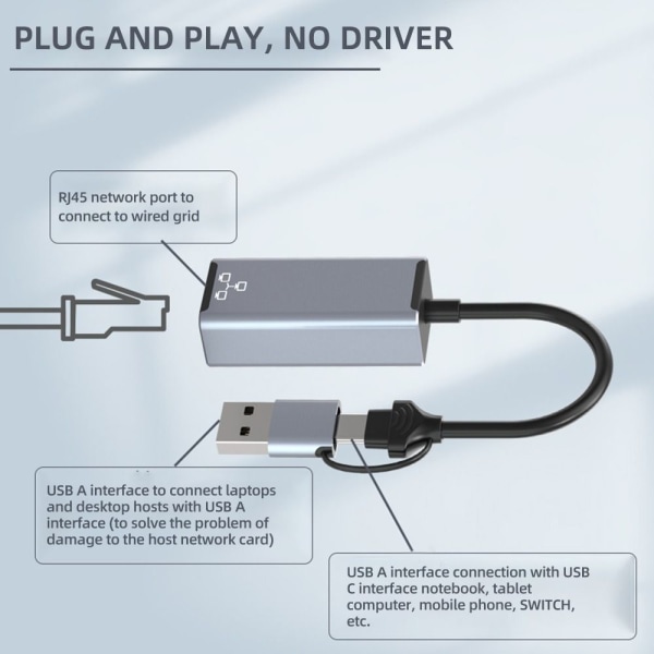Ethernet-sovitin USB Type-C -verkkokortti 100 MBPS 100 MBPS 100Mbps