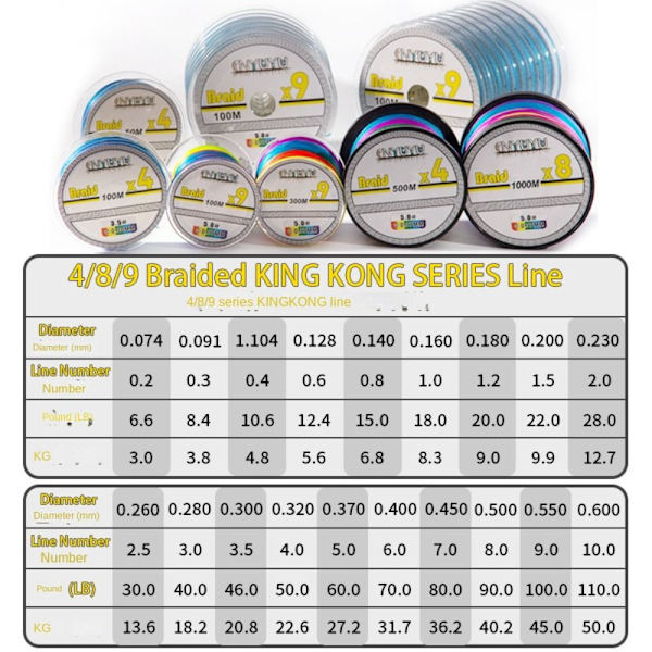 4 Stativ fiskeline 100M PE Flettet line 1,0 1,0 1.0