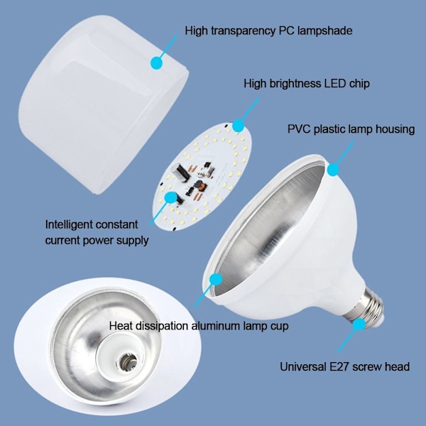 LED lyspære Pendelpærer 120W 120W 120W