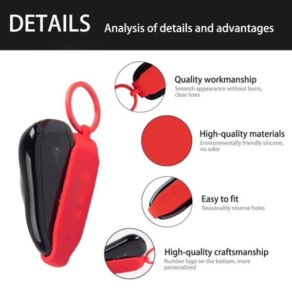 Auton case Cover kuori MALLI Y MUSTA MALLI Y MUSTA Model Y Black