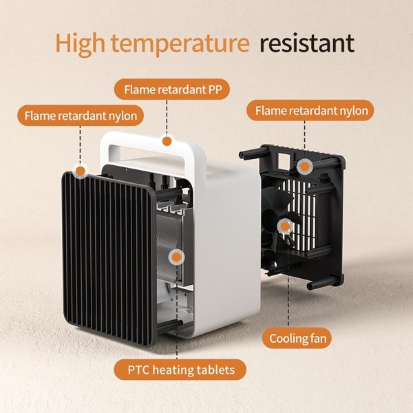 Mini Space Heater Compact Small Warmer BRITISK REGULERING British  regulation e1ff | British regulation | British regulation | Fyndiq