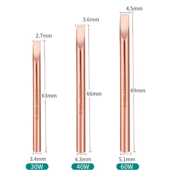Ekstern varmeloddebolt Tips 2 2 2