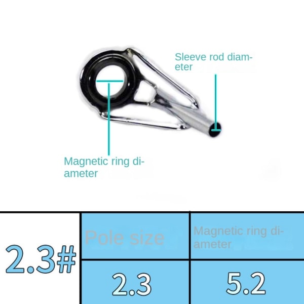 Fiskestangguide Eye Keramisk Ring 2.2 2.2 2.2