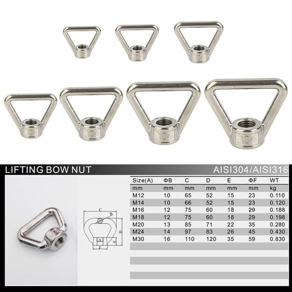 Kolmiomutterit Nostosilmukkamutterit M12 M12 M12