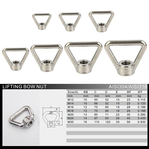 Triangle Nuts Lifting Eye Nuts M12 M12 M12