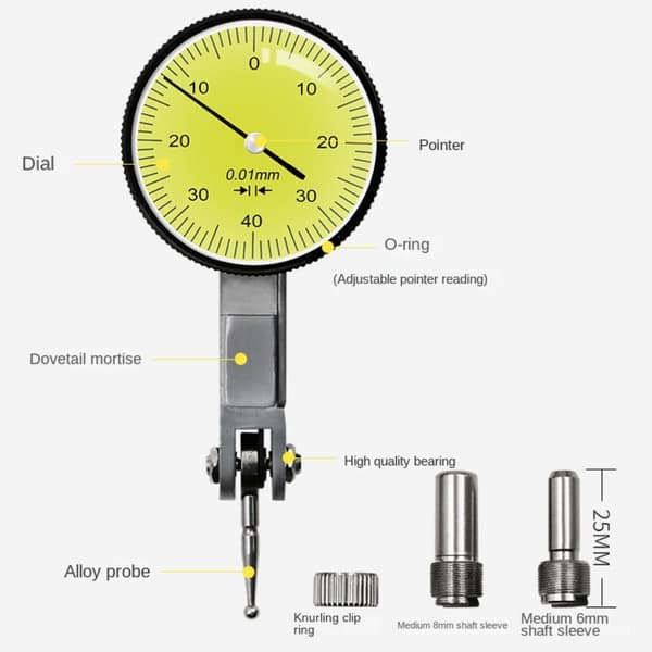 Indikator for måleinstrument