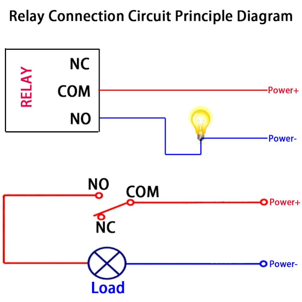 5 STK relæmodul 2 kanals relæmodul switch relæmodul