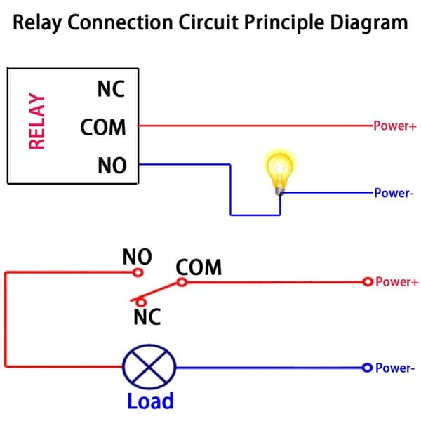 5 STK relémodul 2-kanals relémodul bryter relémodul