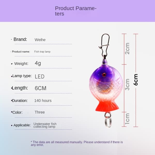 LED-uistimen salamalamppu C C