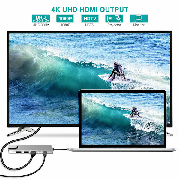 6-i-1 USB 3.1 Typ-C Hub 4K HDMI 6 in 1 USB-C Hub